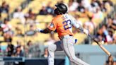 【MLB／Matt Chang】2023年大聯盟各隊重點新秀面面觀（美國聯盟中區篇）