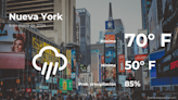 Pronóstico del clima en Nueva York para este jueves 9 de mayo - El Diario NY