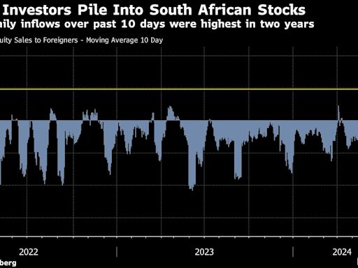 South African Stocks Are Hot Property as Coalition Era Starts