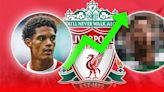 Bid expected: Liverpool lining up "insane" £38m Quansah upgrade