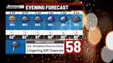 Saturday night deals with lingering showers; scattered showers/storms possible Sunday