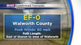 NWS confirms EF-0 tornado touched down in Walworth County