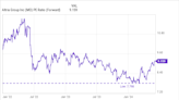 Is It Too Late to Buy Altria Group Stock?