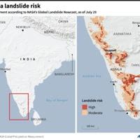 Map of India showing landslide assessment in the state of Kerala, according to NASA's Global Landslide Nowcast