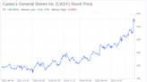 Decoding Casey's General Stores Inc (CASY): A Strategic SWOT Insight