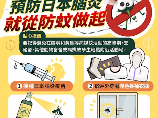 國內現2例日本腦炎且1例已亡 疾管署籲落實防蚊並按時攜帶幼兒打疫苗