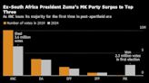 Jacob Zuma the Disruptor Has South Africa’s Fate In His Hands After Vote