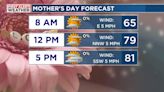 First Alert Weather: Cool, clear conditions for Mother’s Day with possible storms ahead next week