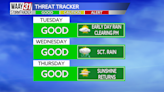 Another day with rain chances, better weather for the end of the week