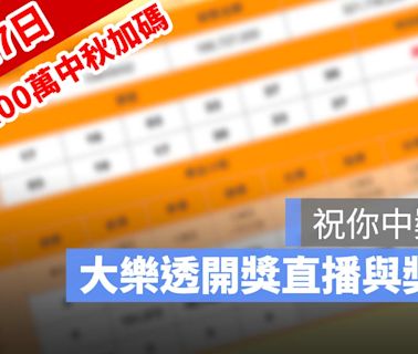 9月17日大樂透「100組100萬」中秋加碼開獎：開獎號碼與加碼獎號查詢