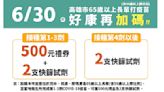 疫情升溫！高雄催打疫苗 6月底前送500元禮券