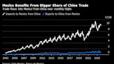 中国和墨西哥经贸关系热络 中国航司将恢复两国间航班