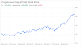 Decoding Progressive Corp (PGR): A Strategic SWOT Insight