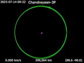 Chandrayaan-3