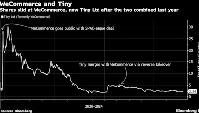 Ackman-Backed Tech Founder Tries to Fulfill His ‘Berkshire 2.0’ Promise