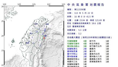 5.2地震是花蓮餘震！氣象署：主震後3～6個月內都可能有餘震