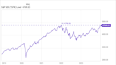 A Bull Market Is Coming: 2 Stock-Split Stocks to Buy as Part of Your New Year's Resolution