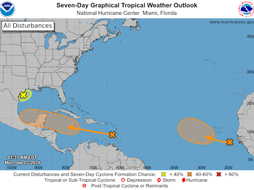 National Hurricane Center reports three disturbances, rainfall for Corpus Christi to come