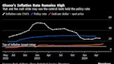 Ghana to Hold Rates as Cedi Dive Keeps Inflation High