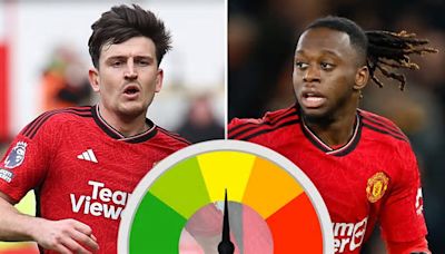 Man Utd player ratings: Harry Maguire puts in another solid showing but Aaron Wan-Bissaka shows why he may be sold