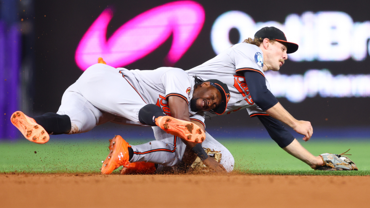 Jorge Mateo injury update: Orioles infielder lands on IL after ugly collision with Gunnar Henderson