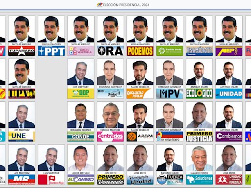 Así es el tarjetón de las elecciones presidenciales de Venezuela