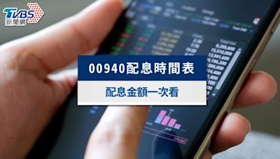 00940配息時間表：2024配息日、除息日與配息金額一次看│TVBS新聞網