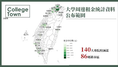 大學周邊租金統計首公布 內政部呼籲：善用300億租金補貼