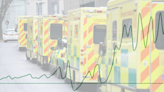 How close to death do you need to be to get an ambulance in England?