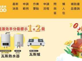 節能瓦斯爐及熱水器補助最高5000 受理 9成將告鏧 僅剩2.3萬台 | Anue鉅亨 - 台股新聞