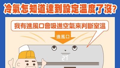 揭秘冷氣安裝術！台電公開省電冷房效果，節能又高效