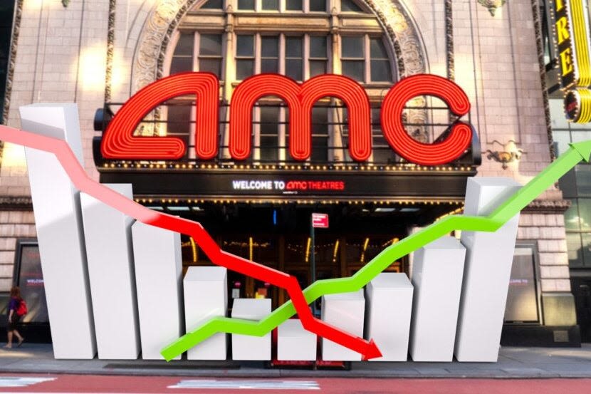 AMC Stock Rallies Monday: Can 'Great Success' Of Billie Eilish Concert Film Offset Q2 Box Office Weakness? - AMC ...
