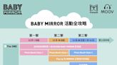 MIRROR五週年｜BABY MIRROR 2023兩大全新造型登陸銅鑼灣及尖沙咀！MOOV X MIRROR粒粒樽/盲盒開售