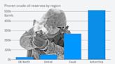 How Russia sparked fears of an oil grab in British Antarctic territory