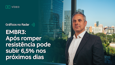 Gráficos no Radar: Após romper resistência, Embraer (EMBR3) pode subir 6,5% nos próximos dias - Estadão E-Investidor - As principais notícias do mercado financeiro