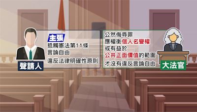 公然侮辱罪違言論自由？！ 大法官給解釋喊「合憲」-台視新聞網