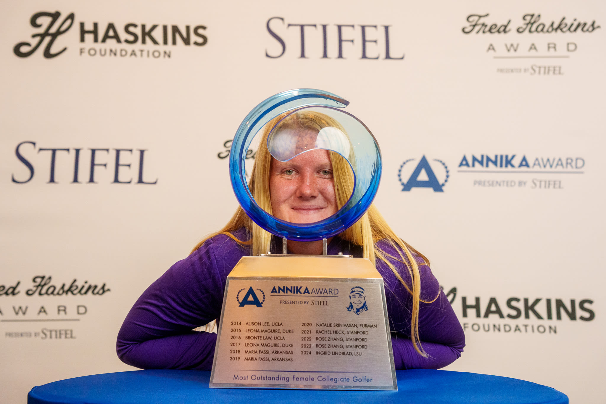LSU’s Ingrid Lindblad wins 2024 Annika Award, first Swede to win Player of the Year honors