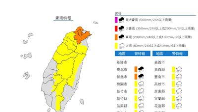 國家級警報響了！15縣市豪大雨特報 大雷雨轟北北桃