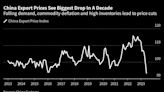 Deflation in China: Why Prices Are Falling and What Beijing Can Do