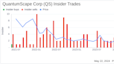 Insider Sale: Chief Legal Officer of QuantumScape Corp (QS) Sells 22,554 Shares