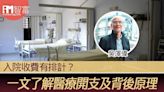 【談保說道】入院收費有排計？一文了解醫療開支及背後原理 - 香港經濟日報 - 即時新聞頻道 - iMoney智富 - 理財智慧