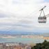 Gibraltar Cable Car