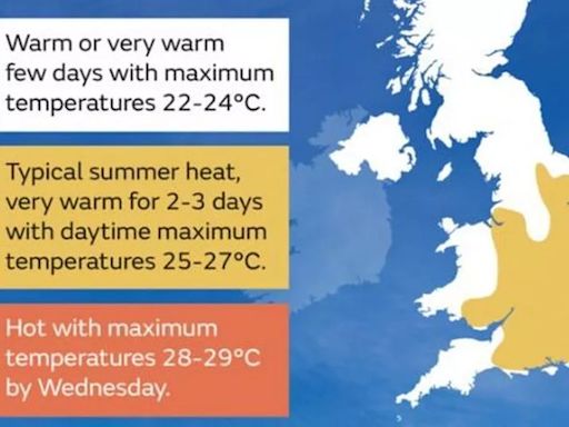 UK heatwave alerts from Met Office and Health Agency ahead 29C temperatures