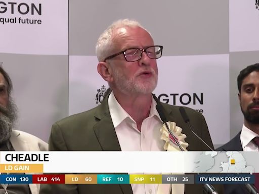 Former Labour leader Jeremy Corbyn's speech as he is re-elected as Islington North MP - Aliran