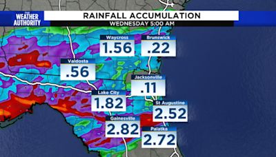 Rounds of Rain are on the way, Locally heavy rainfall expected