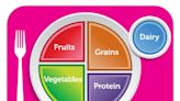 Time-restricted eating vs. fewer calories. Study shows which works best in weight loss