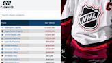 There's a new NHL website that's just like CapFriendly used to be | Offside