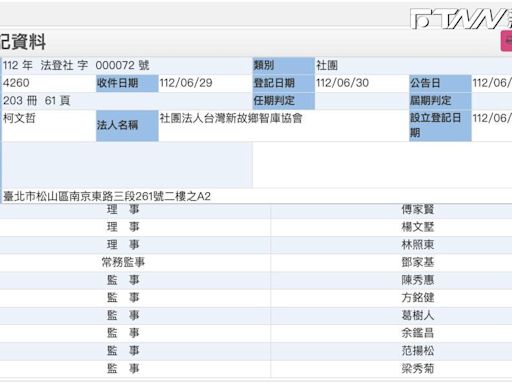 柯文哲智庫理事驚爆為中工獨董 曾為京華城轉賣辯護「經得起社會檢視」