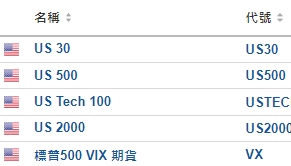 今日財經市場5件大事：更多美聯儲官員講話來襲 三星電子晶片部門換帥