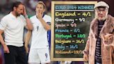 Fans baffled as England named Euro 2024 favourites despite poor group stage